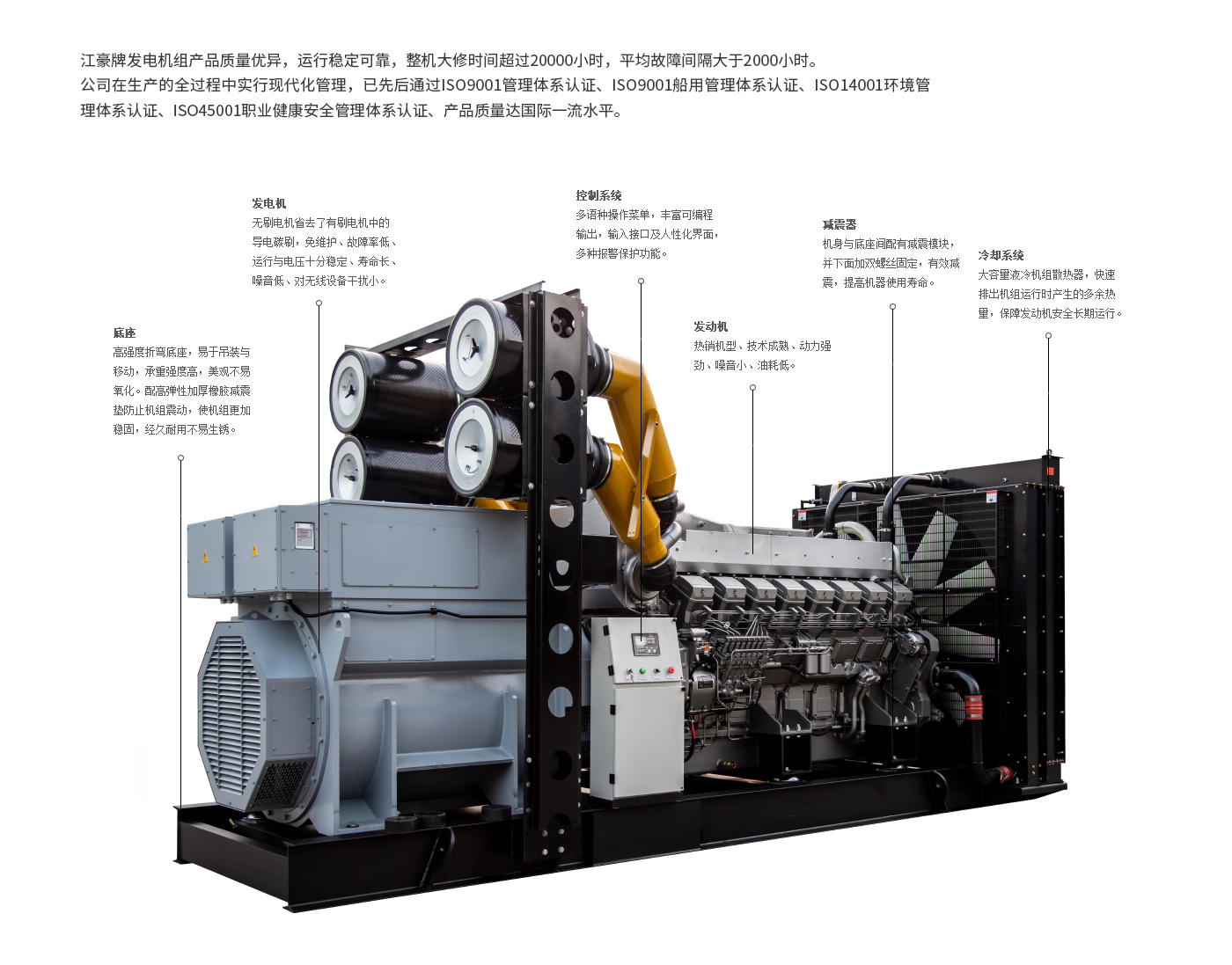 江蘇江豪發(fā)電機(jī)組